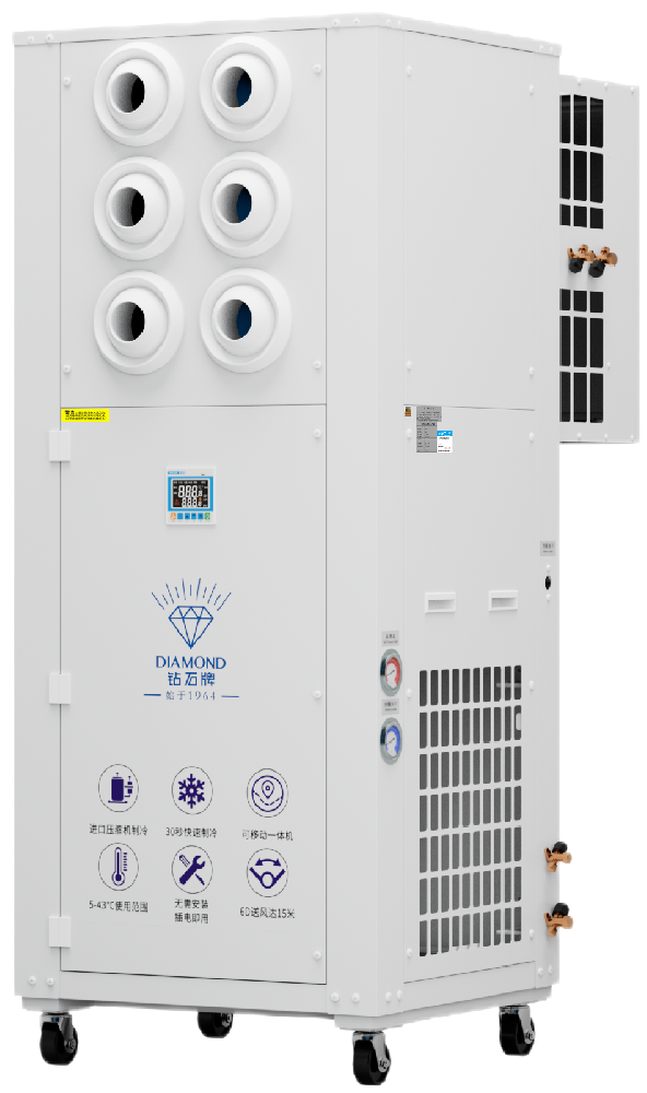 AXKT-650-B 工业款背挂式空调